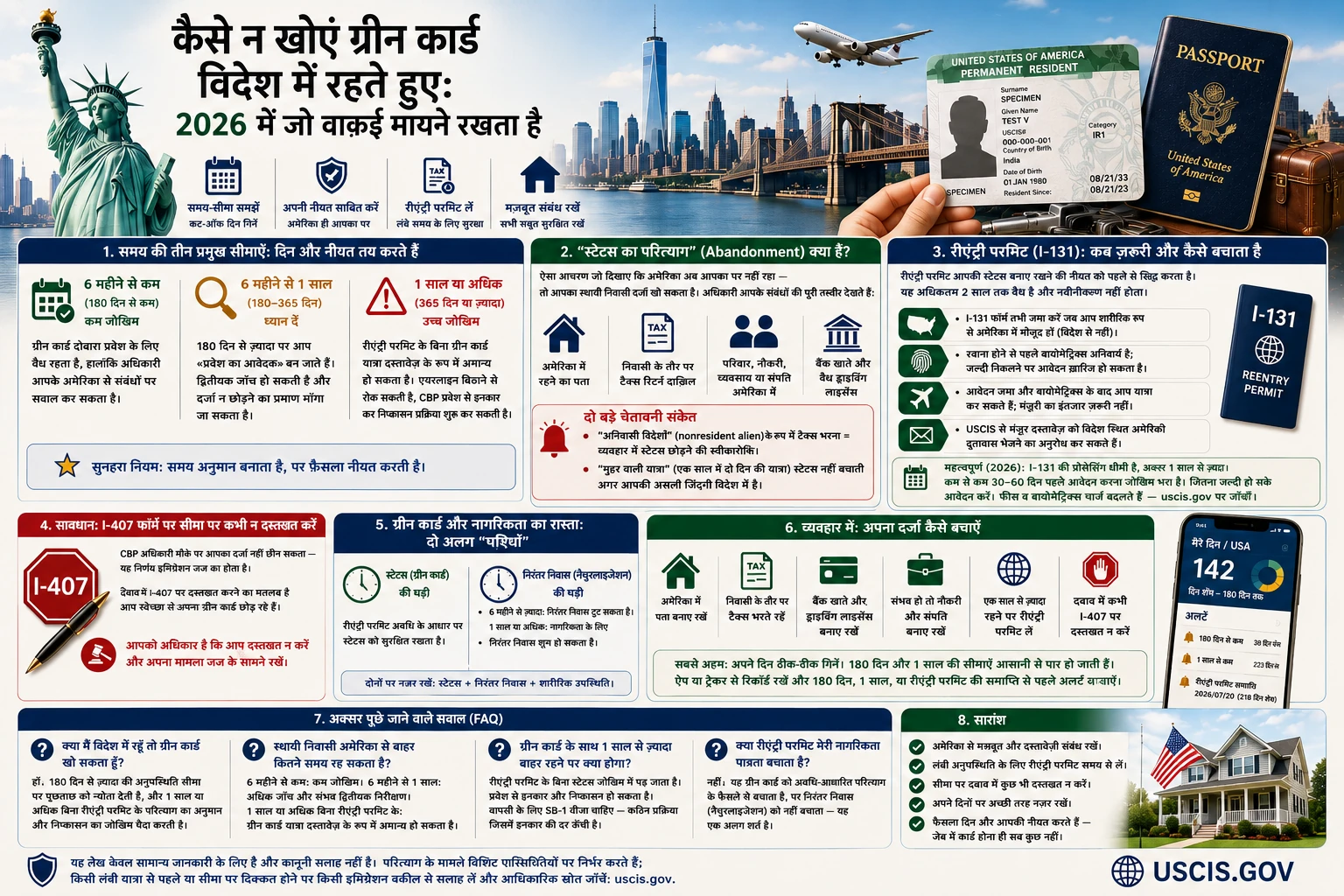 इन्फ़ोग्राफ़िक: विदेश में रहते हुए ग्रीन कार्ड कैसे न खोएं (2026) — 180 दिन और 1 साल की अनुपस्थिति सीमाएँ, रीएंट्री परमिट, और अमेरिका से संबंध