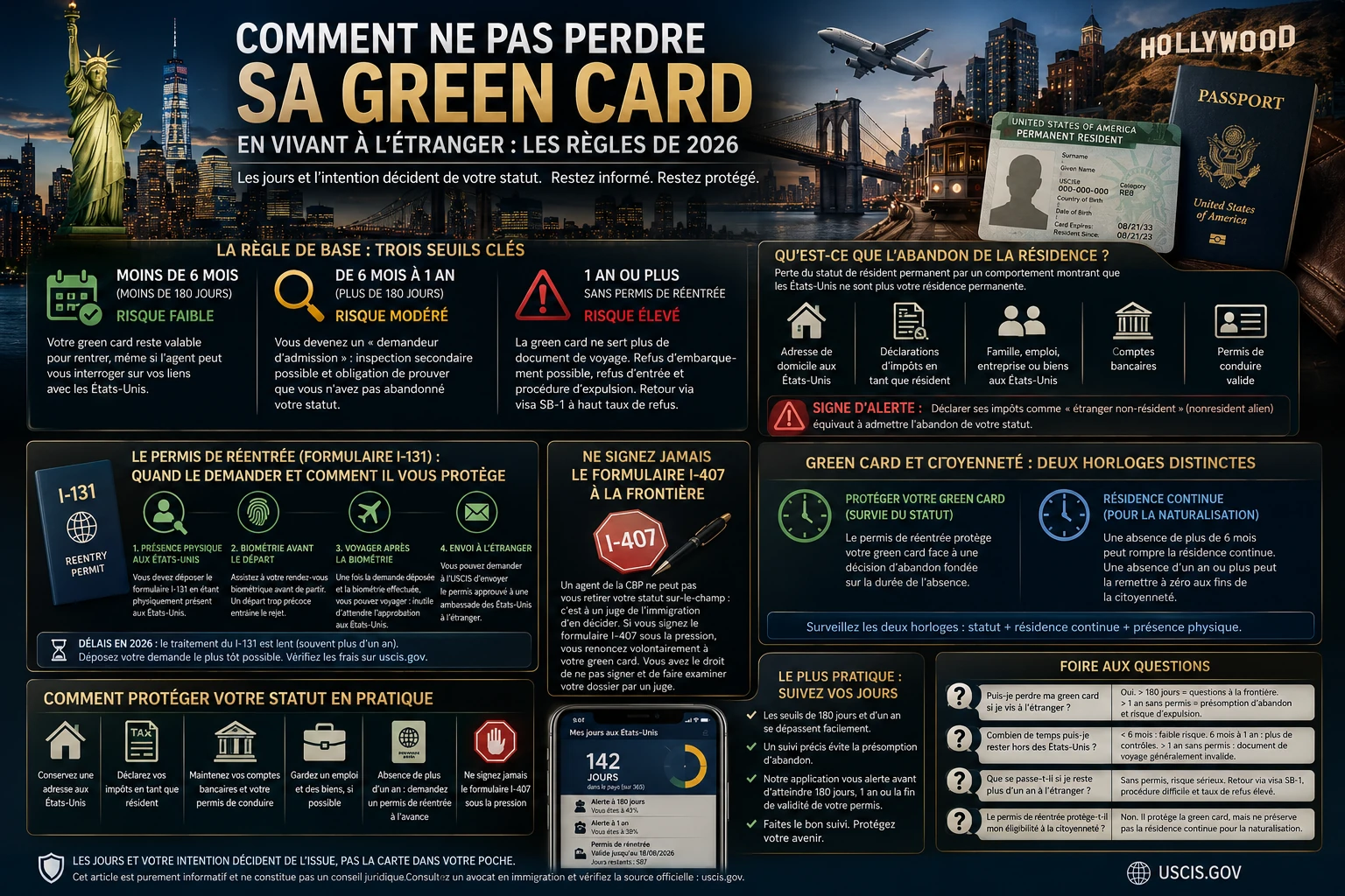 Infographie : comment ne pas perdre sa green card en vivant à l'étranger en 2026 — seuils d'absence de 180 jours et 1 an, permis de réentrée et liens avec les États-Unis