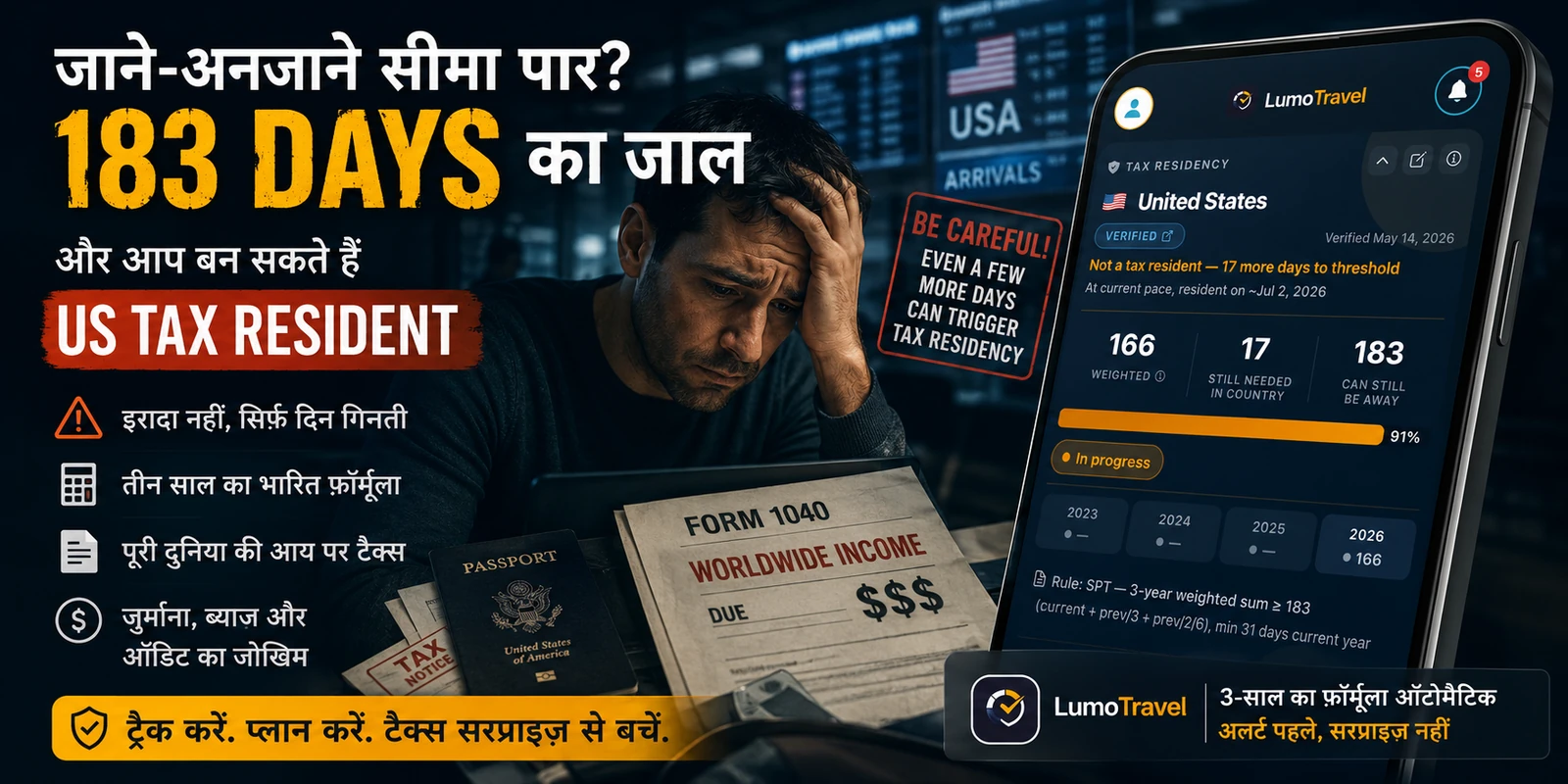 इन्फ़ोग्राफ़िक: अमेरिकी Substantial Presence Test 2026 — तीन साल का भारित फ़ॉर्मूला (चालू वर्ष + 1/3 + 1/6), 31 और 183 दिन की सीमाएँ, न गिने जाने वाले दिन, closer connection exception
