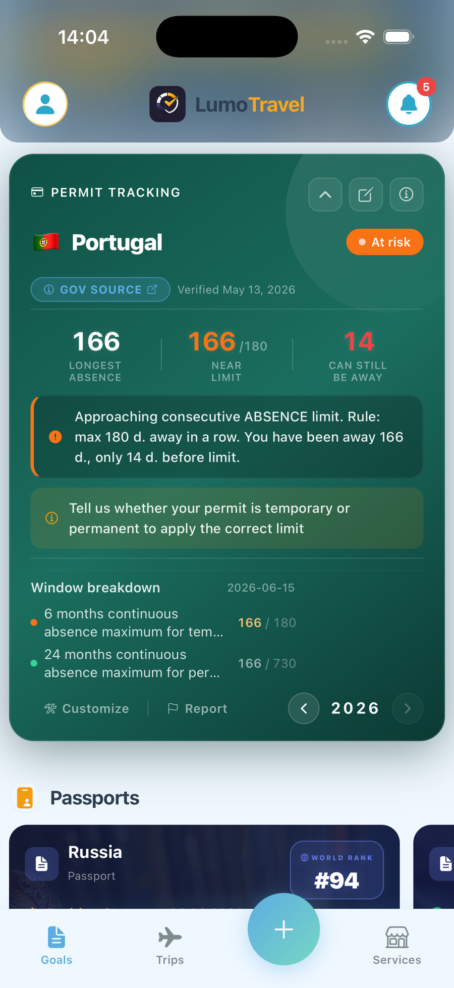 LumoTravel residence permit tracker — Portugal absence limit at risk