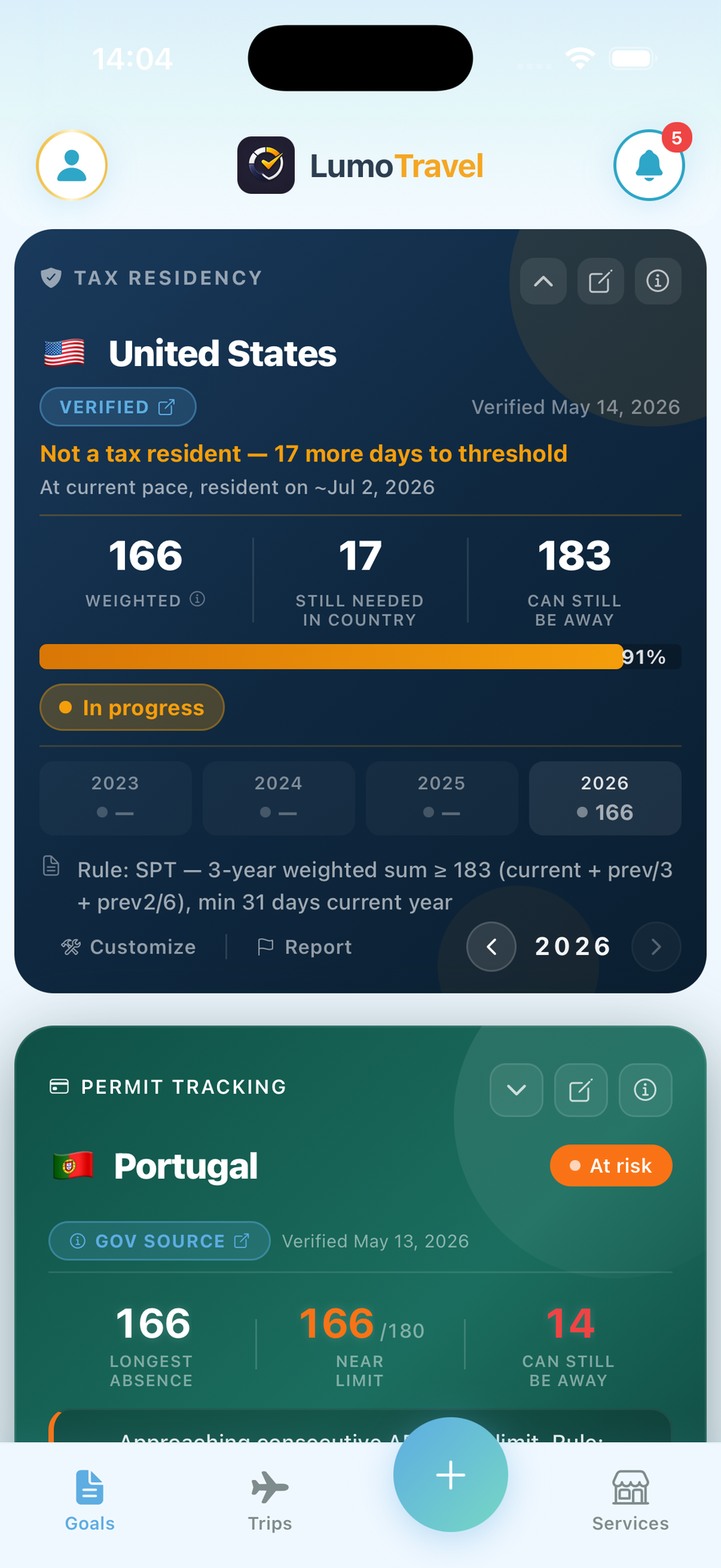 LumoTravel tax residency screen showing day countdown for a country